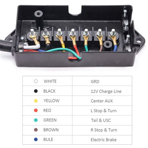 junction box 7 in|7 way trailer wiring box.